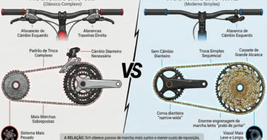 transmissão de bicicleta 3x9 versus transmissão 1x12 velocidades